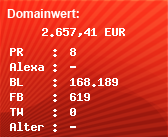Domainbewertung - Domain www.wu.ac.at bei Domainwert24.de