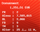 Domainbewertung - Domain www.fli.de bei Domainwert24.de