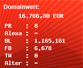 Domainbewertung - Domain www.heise.de bei Domainwert24.de