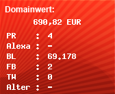 Domainbewertung - Domain www.dzcp.de bei Domainwert24.de