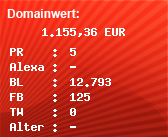 Domainbewertung - Domain www.faw.de bei Domainwert24.de