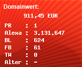 Domainbewertung - Domain www.imgwheel.com bei Domainwert24.de