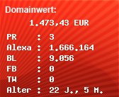 Domainbewertung - Domain www.ferienfahrt.de bei Domainwert24.de