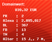 Domainbewertung - Domain www.ganzheitlichich.de bei Domainwert24.de