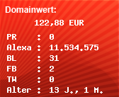 Domainbewertung - Domain www.werneuchen-news.de bei Domainwert24.de