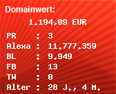 Domainbewertung - Domain www.lernen.de bei Domainwert24.de