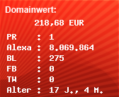 Domainbewertung - Domain www.ibc-wassertank.de bei Domainwert24.de