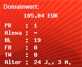 Domainbewertung - Domain www.energieoptimierung.de bei Domainwert24.de