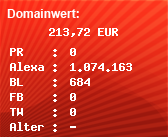 Domainbewertung - Domain nikolauspage.repage4.de bei Domainwert24.de