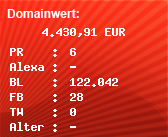 Domainbewertung - Domain www.henkel.de bei Domainwert24.de