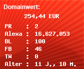 Domainbewertung - Domain www.baldaufparkett.de bei Domainwert24.de