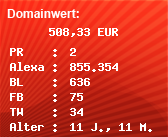 Domainbewertung - Domain www.kreditrechner-immobilien.eu bei Domainwert24.de