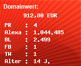 Domainbewertung - Domain www.jurawatt.de bei Domainwert24.de