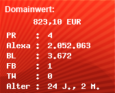 Domainbewertung - Domain www.kneipen.de bei Domainwert24.de