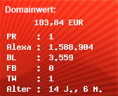 Domainbewertung - Domain wett-tipps.net bei Domainwert24.de