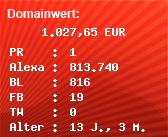 Domainbewertung - Domain www.royaledepot.com bei Domainwert24.de