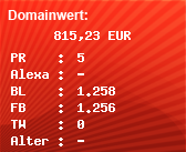 Domainbewertung - Domain windows.de bei Domainwert24.de