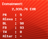 Domainbewertung - Domain www.cun.com bei Domainwert24.de