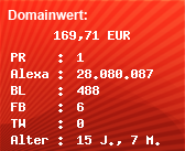 Domainbewertung - Domain kamin-erfurt.de bei Domainwert24.de