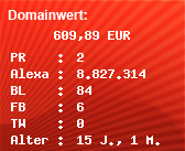 Domainbewertung - Domain gsc-ludwigsburg.com bei Domainwert24.de