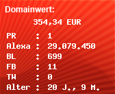 Domainbewertung - Domain www.steinfurt.info bei Domainwert24.de