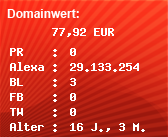 Domainbewertung - Domain palm-werbung.de bei Domainwert24.de