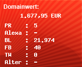 Domainbewertung - Domain www.wintotal.de bei Domainwert24.de