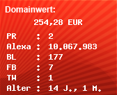 Domainbewertung - Domain www.alf-fliesenleger.de bei Domainwert24.de