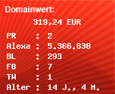 Domainbewertung - Domain www.xxl-clan.de bei Domainwert24.de