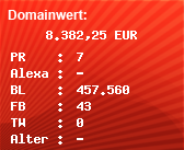 Domainbewertung - Domain www.mdr.de bei Domainwert24.de