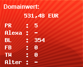 Domainbewertung - Domain www.ahf.de bei Domainwert24.de