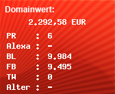 Domainbewertung - Domain autoscout24.de bei Domainwert24.de