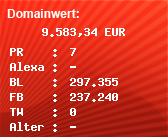 Domainbewertung - Domain www.vevo.com bei Domainwert24.de