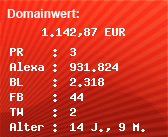 Domainbewertung - Domain www.4little.de bei Domainwert24.de