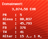 Domainbewertung - Domain www.tausendkind.de bei Domainwert24.de