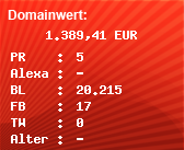 Domainbewertung - Domain www.lsb-niedersachsen.de bei Domainwert24.de