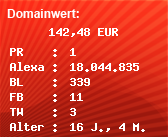 Domainbewertung - Domain www.zaehne.me bei Domainwert24.de