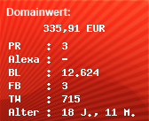 Domainbewertung - Domain www.link-im-web.de bei Domainwert24.de