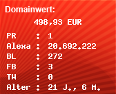 Domainbewertung - Domain www.apomuc.de bei Domainwert24.de