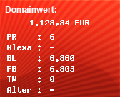 Domainbewertung - Domain www.wer-kennt-wen.de bei Domainwert24.de
