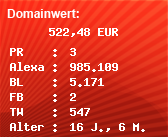 Domainbewertung - Domain www.blog-im-web.de bei Domainwert24.de