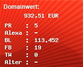 Domainbewertung - Domain www.counter-go.de bei Domainwert24.de