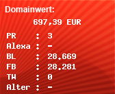 Domainbewertung - Domain eis.de bei Domainwert24.de