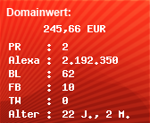 Domainbewertung - Domain marienfiguren.de bei Domainwert24.de