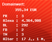 Domainbewertung - Domain www.haus12.de bei Domainwert24.de