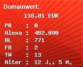 Domainbewertung - Domain u-hacks.net bei Domainwert24.de
