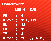 Domainbewertung - Domain no-ip.de bei Domainwert24.de