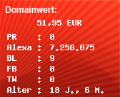 Domainbewertung - Domain www.query.in bei Domainwert24.de