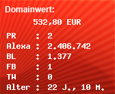 Domainbewertung - Domain www.knight-rider-board.de bei Domainwert24.de