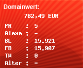 Domainbewertung - Domain iloveradio.de bei Domainwert24.de
